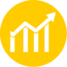 Economic development